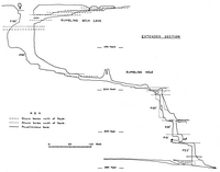 LUCC J7 Rumbling Hole - Section